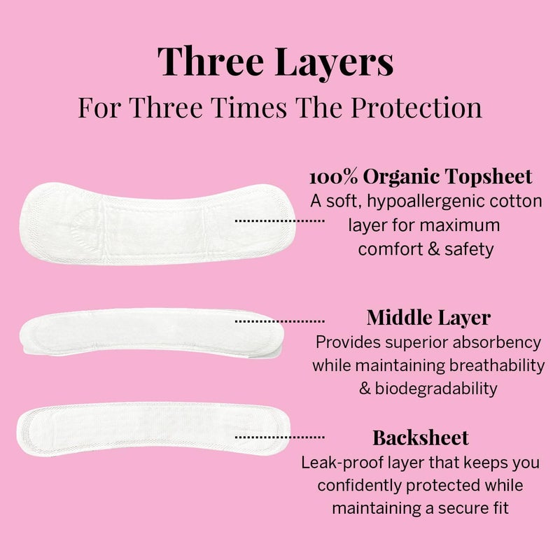 Pixie Cup Pixie Organic Cotton Panty Liners for Women - Regular Wrapped Pantiliners - Light Absorbency & Ultra-Thin - Leak-Proof, Hypoallergenic & Unscented for Feminine Care - Compostable - 88 Count - Image 4